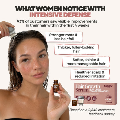 Loop Hair Growth Serum 4-in-1